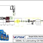 Automatic 500ML-5L Lubricating Oil Filling Line Автоматическая линия розлива смазочного масла 500ML-5L
